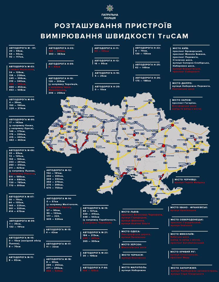 Мапа ТруКам