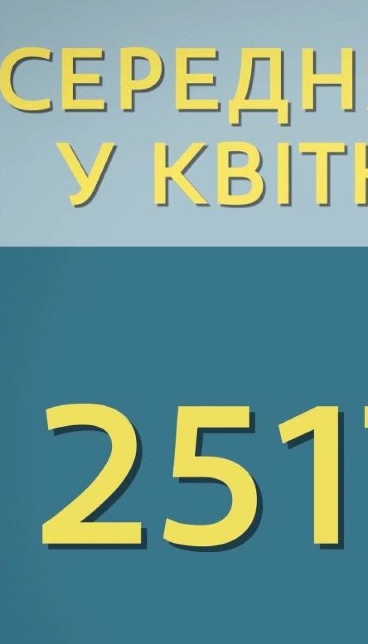 Найменші пенсії в Україні отримують жителі Тернопільщини - економічні новини