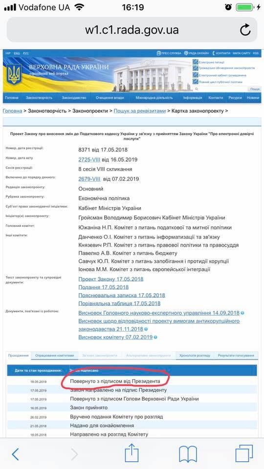 Закон про розмитнення