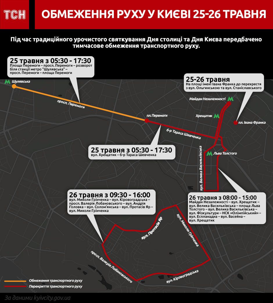 перекриття Києва на день міста_інфографіка