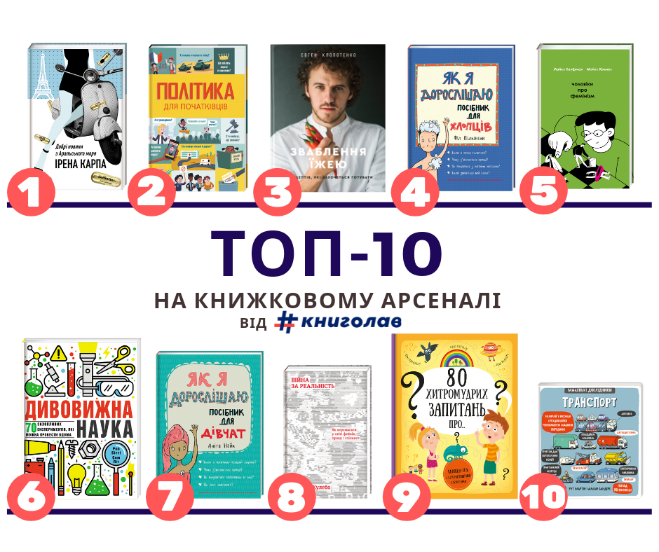 #книголав топ-10