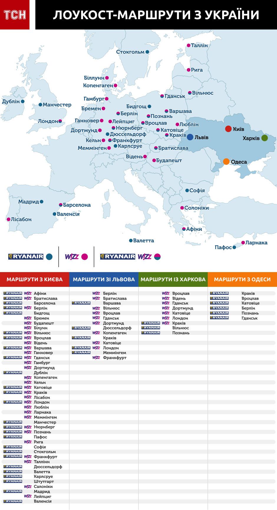 мапа лоукостів Ryanair WizzAir, Інфографіка