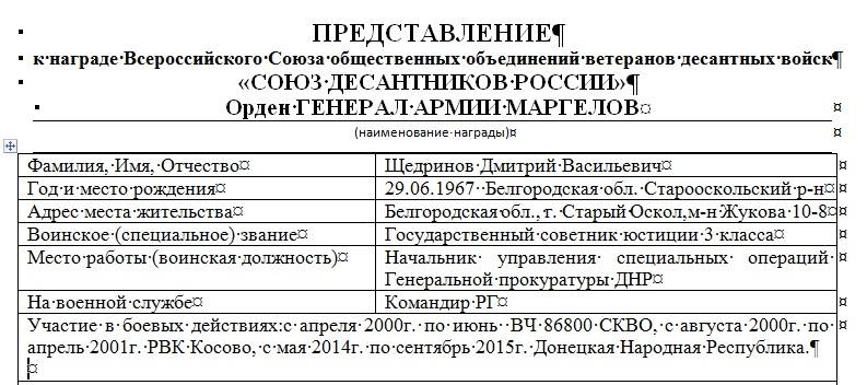 контррозвідка сбу, амід 3