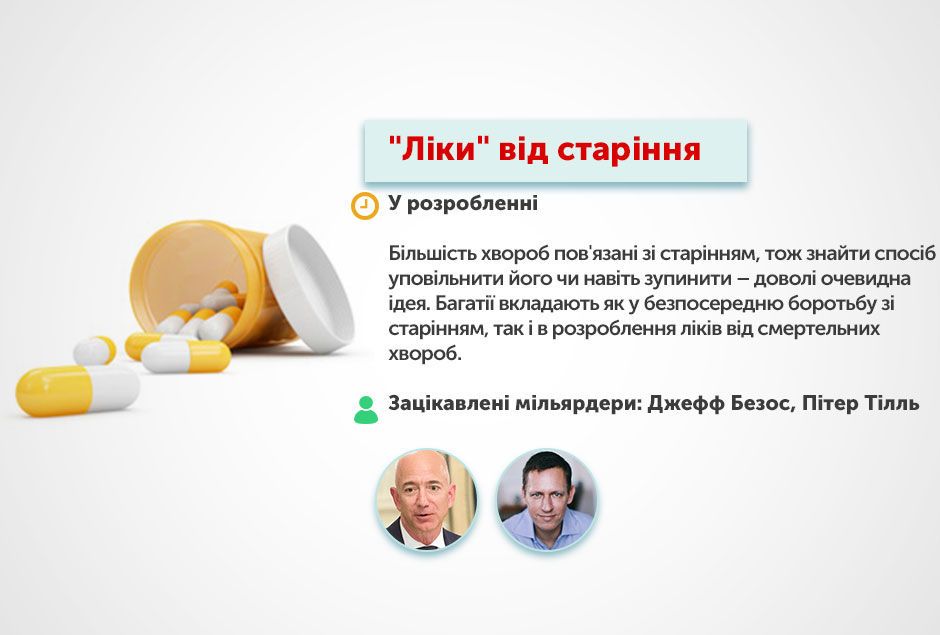 Шляхи побороти смерть_4