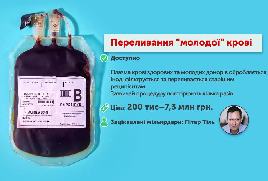 Шляхи побороти смерть_6