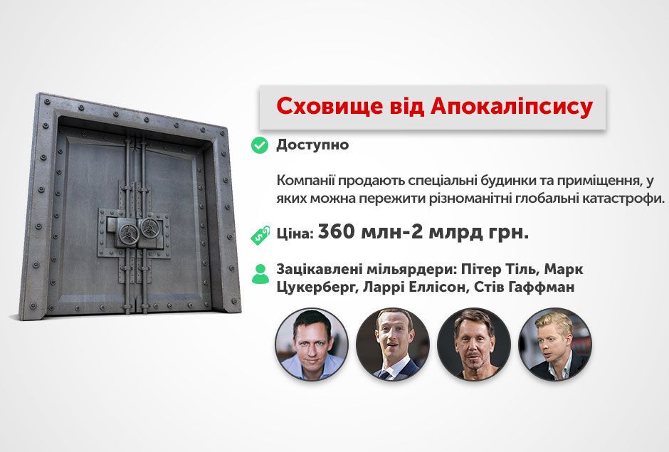 Шляхи побороти смерть_7