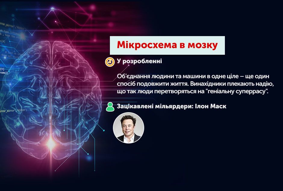 Шляхи побороти смерть