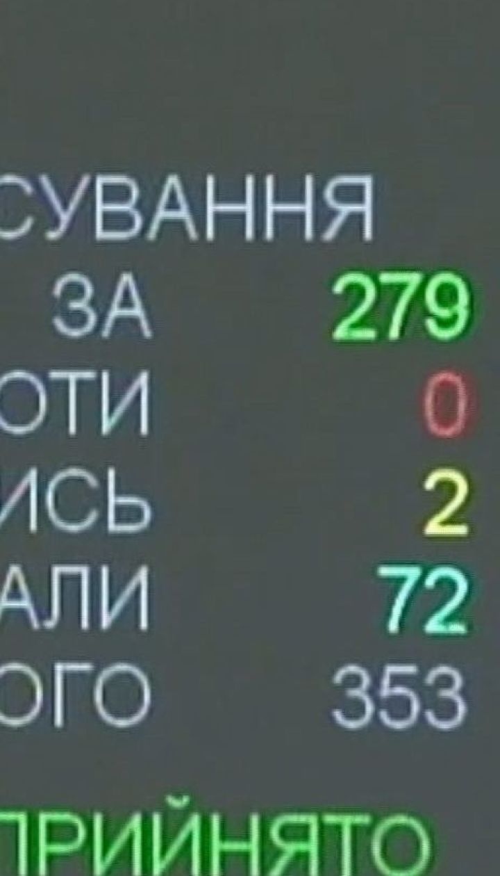 Депутати ВР ухвалили закон, який передбачає процедуру імпічменту