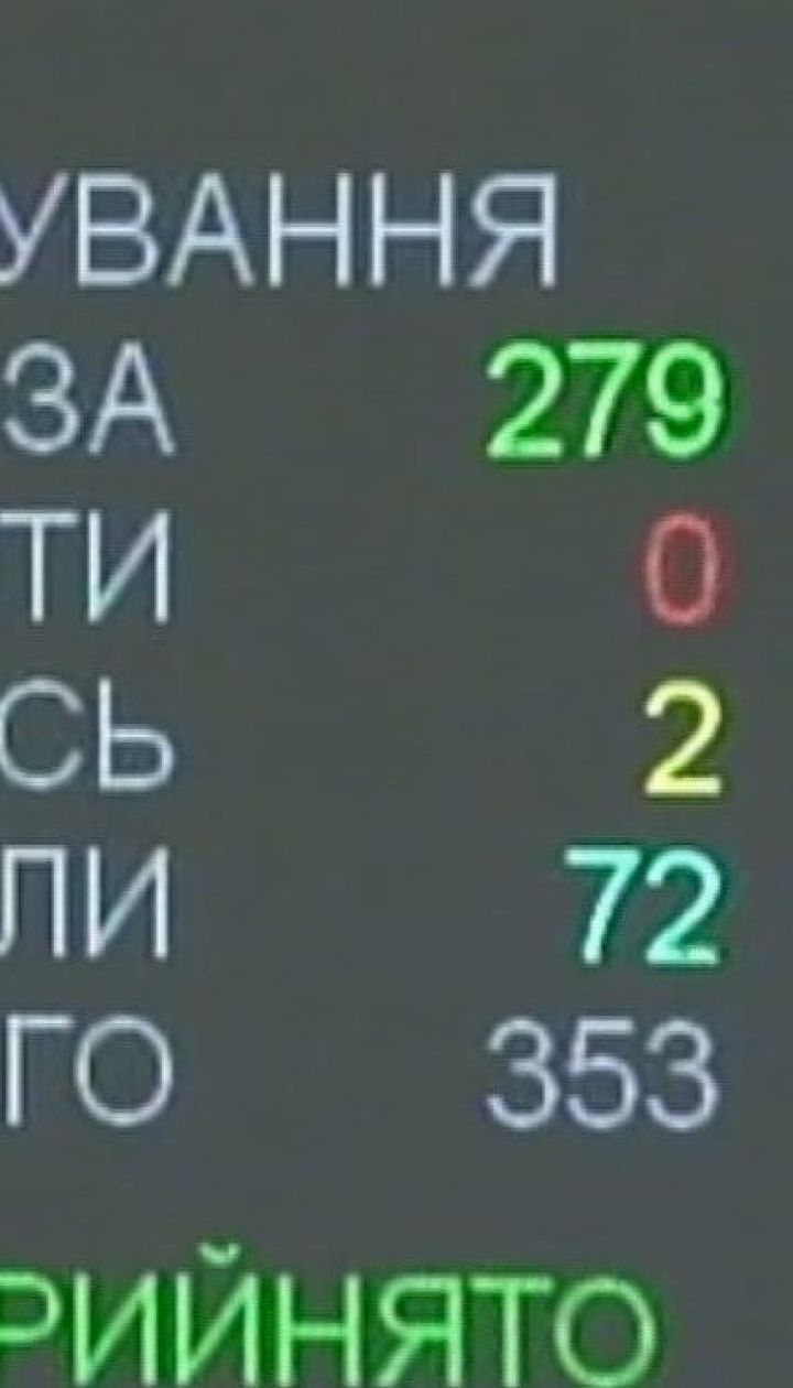 Депутаты ВР приняли закон, предусматривающий процедуру импичмента
