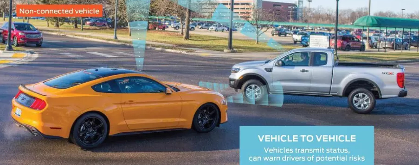 Машины Ford научат собирать информацию со смартфонов пешеходов
