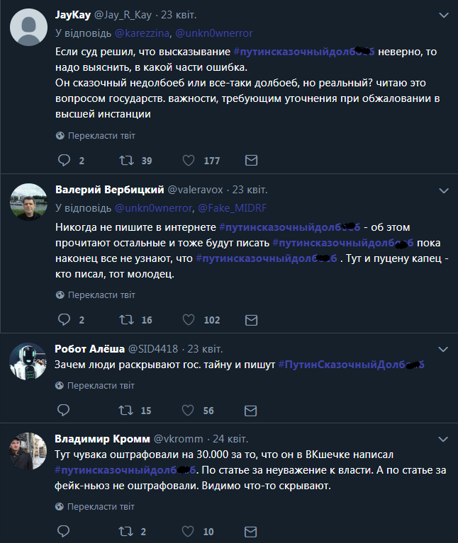 Твіти про Путіна
