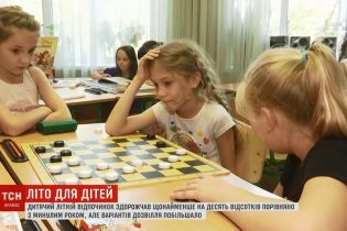 Летний лагерь для ребенка: что почем в этом году для украинцев