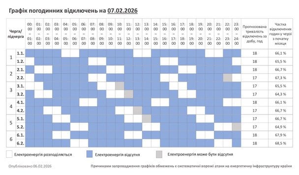 Графік відключення світла на Хмельниччині 7 лютого