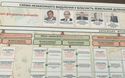 СМИ опубликовали схему незаконного распределения земли в Харькове