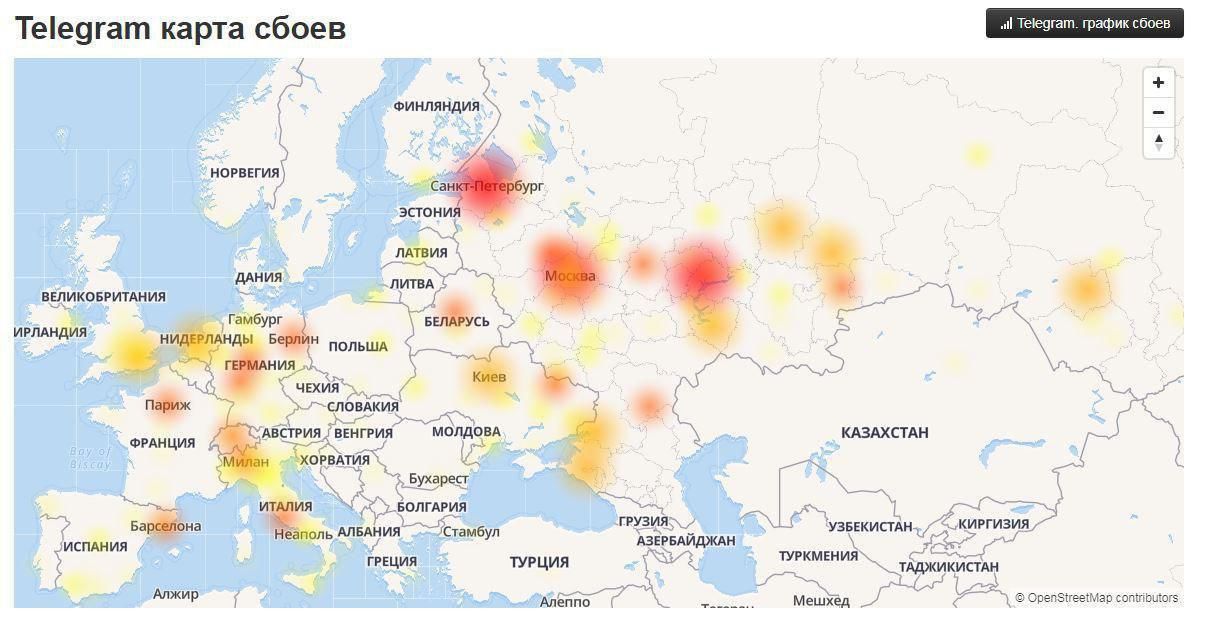 збій в Telegram