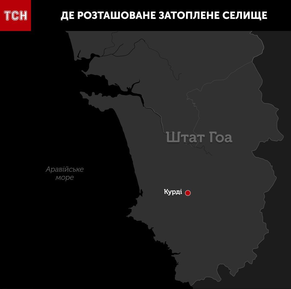 підводне селище інфографіка