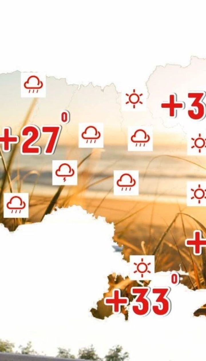 Синоптики попереджають про грози та спеку: прогноз погоди в Україні