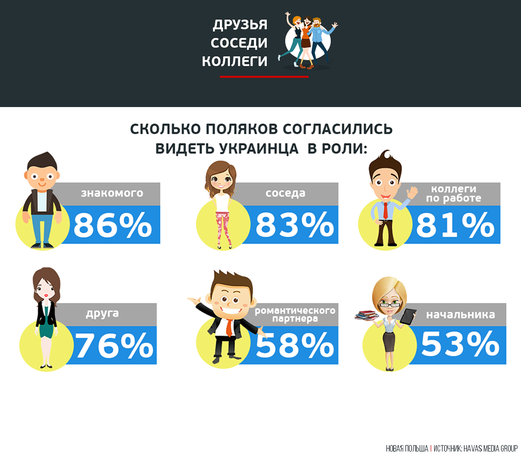 Українці в Польщі, для блогів_4