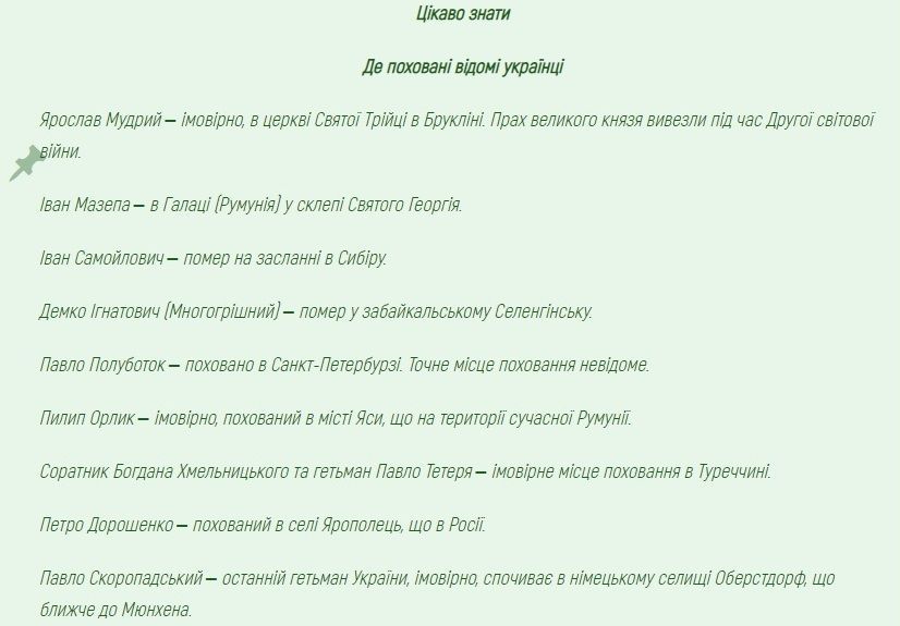 Де померли видатні українці