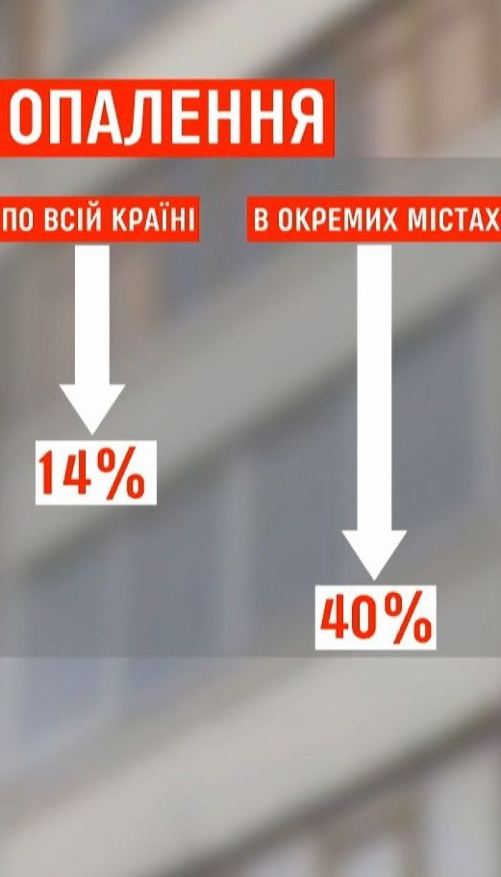 Згідно з рішенням Кабміну тарифи на опалення та гарячу воду зменшаться на 14%