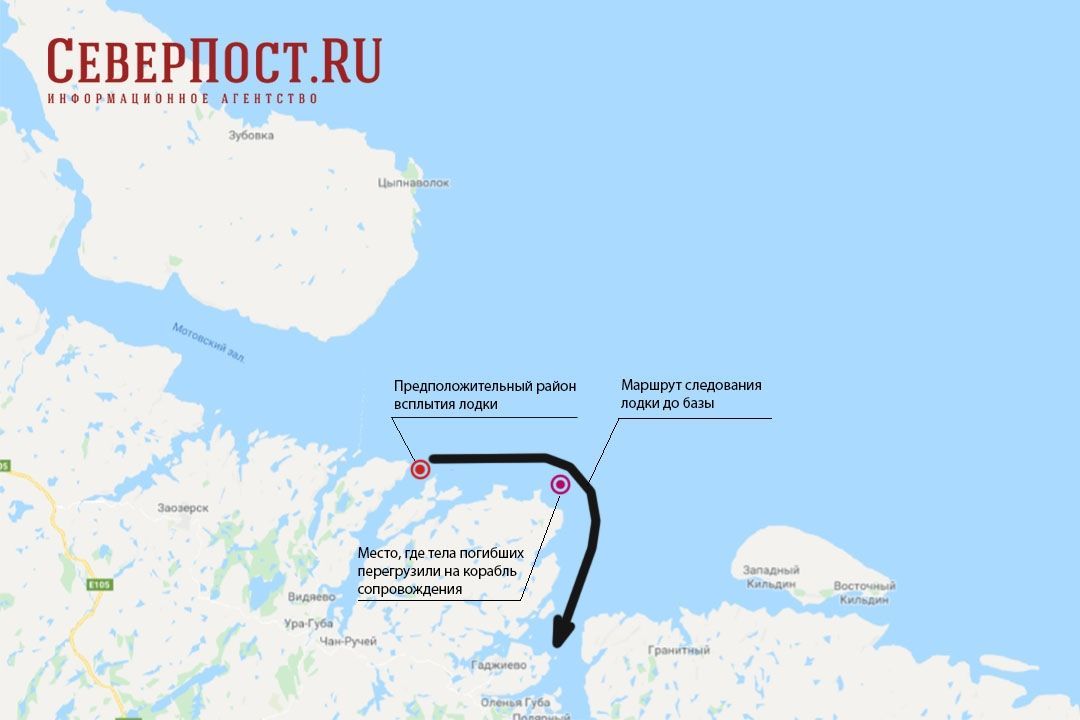 Пожежа на російський субмарині