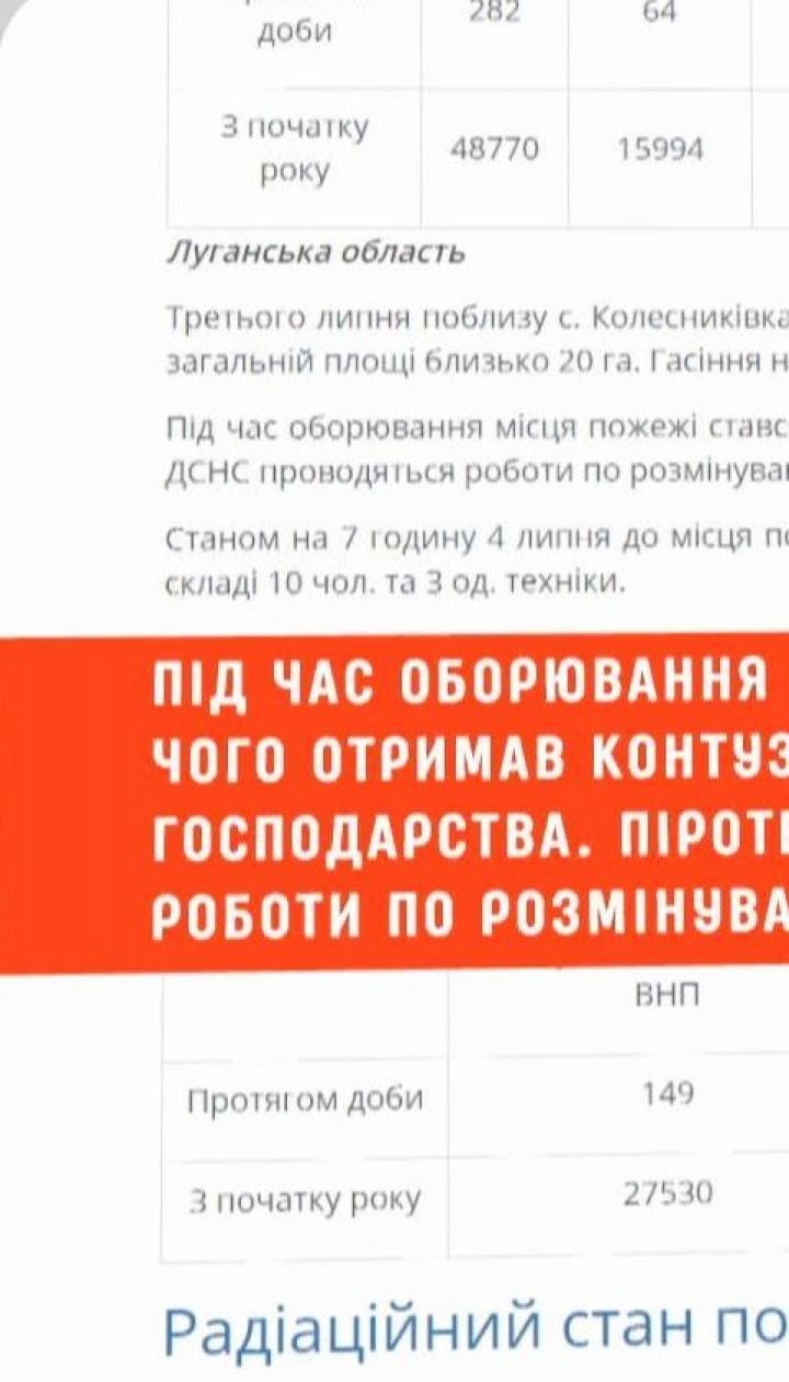 20 гектаров заминированного леса загорелись в Луганской области
