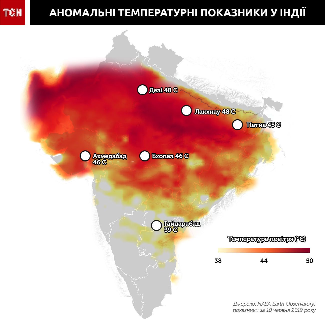 Індія інфографіка