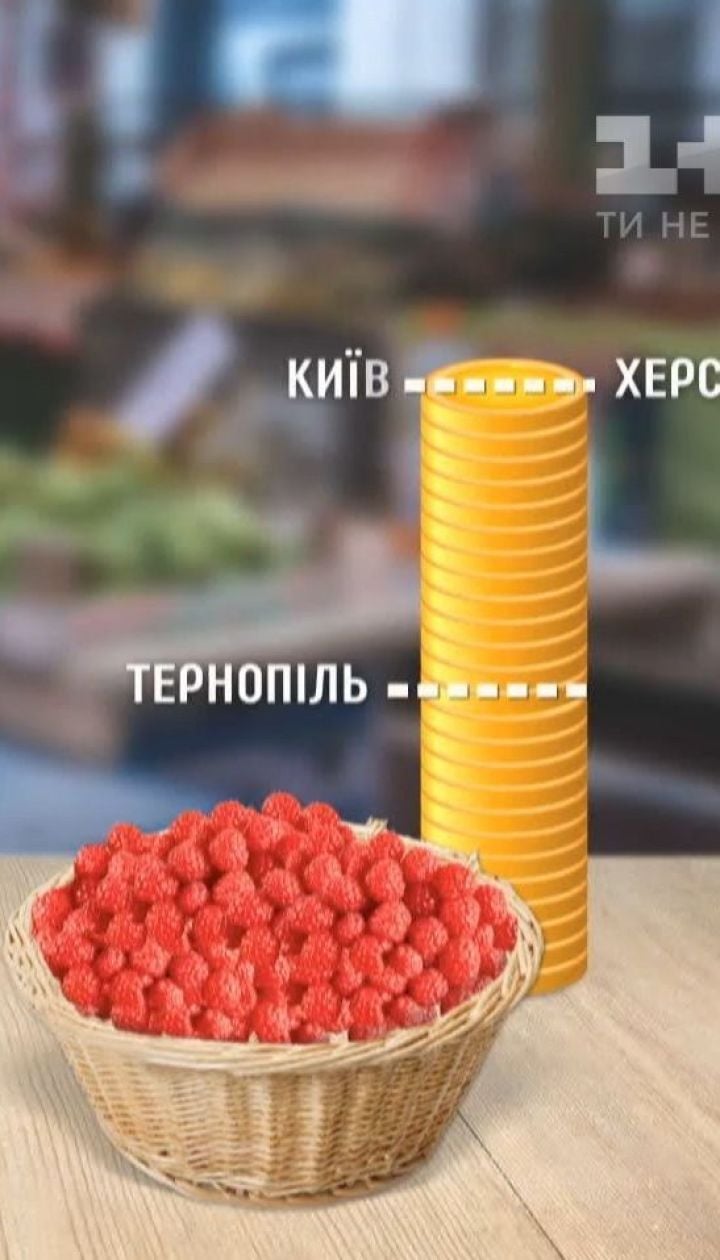 Інспекція ТСН: скільки коштують фрукти та ягоди у різних куточках України