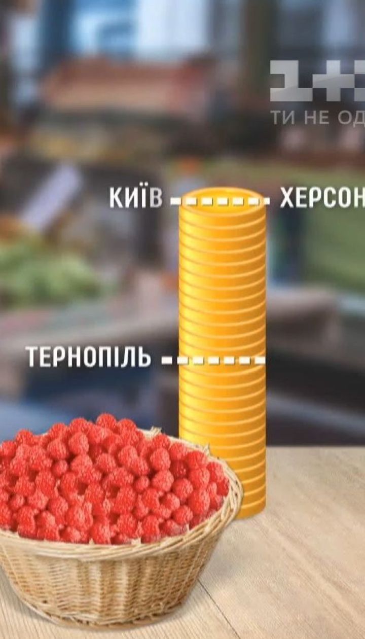 Инспекция ТСН: сколько стоят фрукты и ягоды в разных уголках Украины