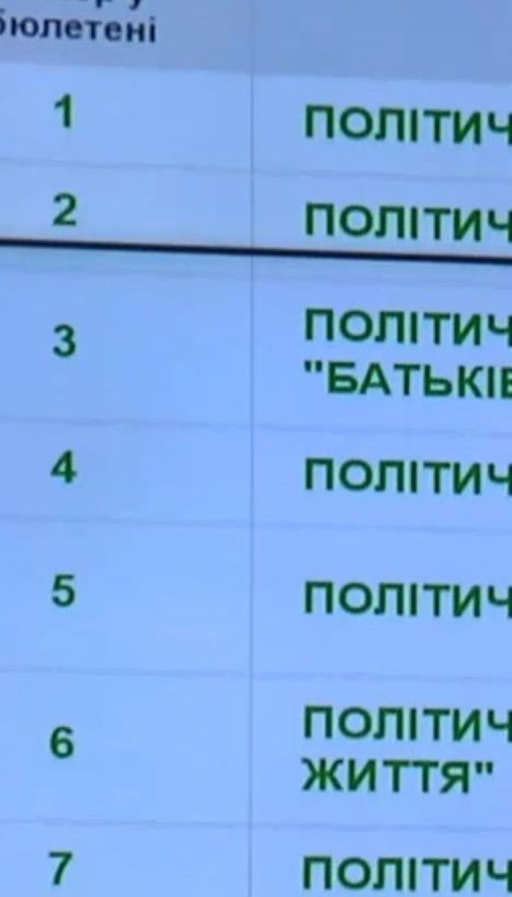 ЦВК виграла справу у Верховному суді – пережеребкування не буде