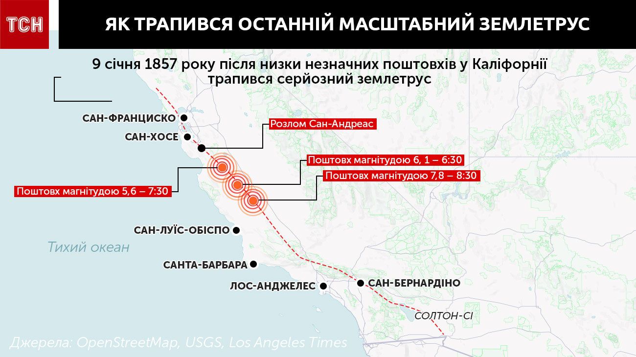 землетрус у каліфорнії інфографіка