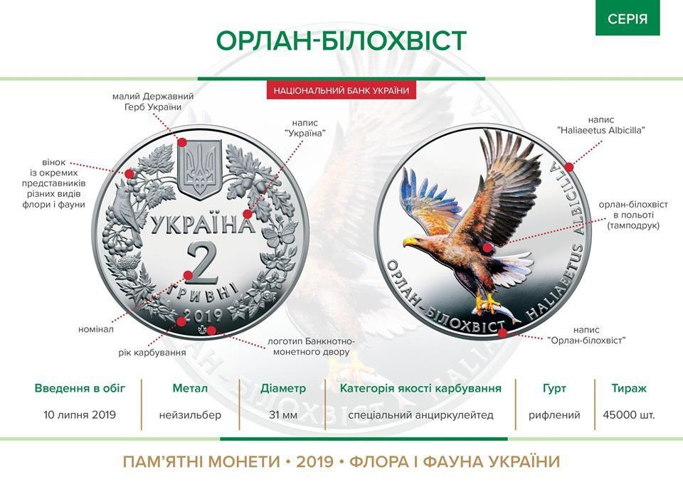 монета 2 грн