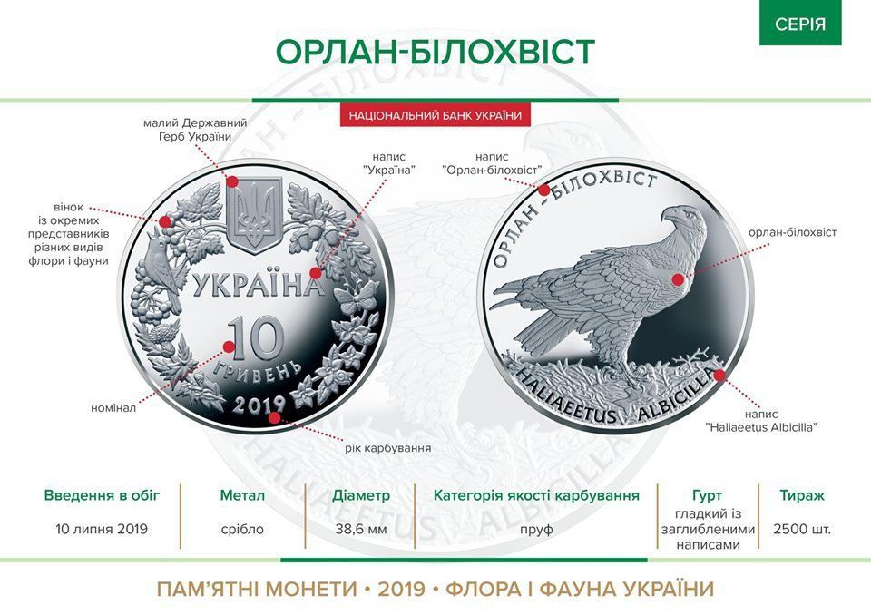 монета 10 грн