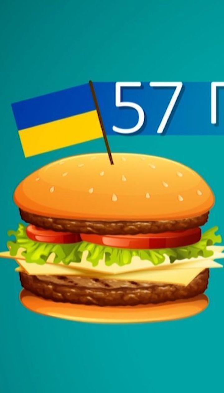 Індекс Біг-Мака: скільки має коштувати долар в Україні