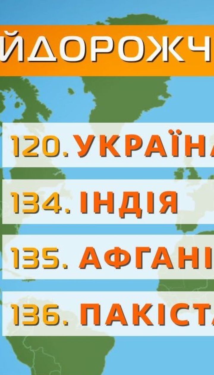 Де у світі найдорожче жити – Економічні новини