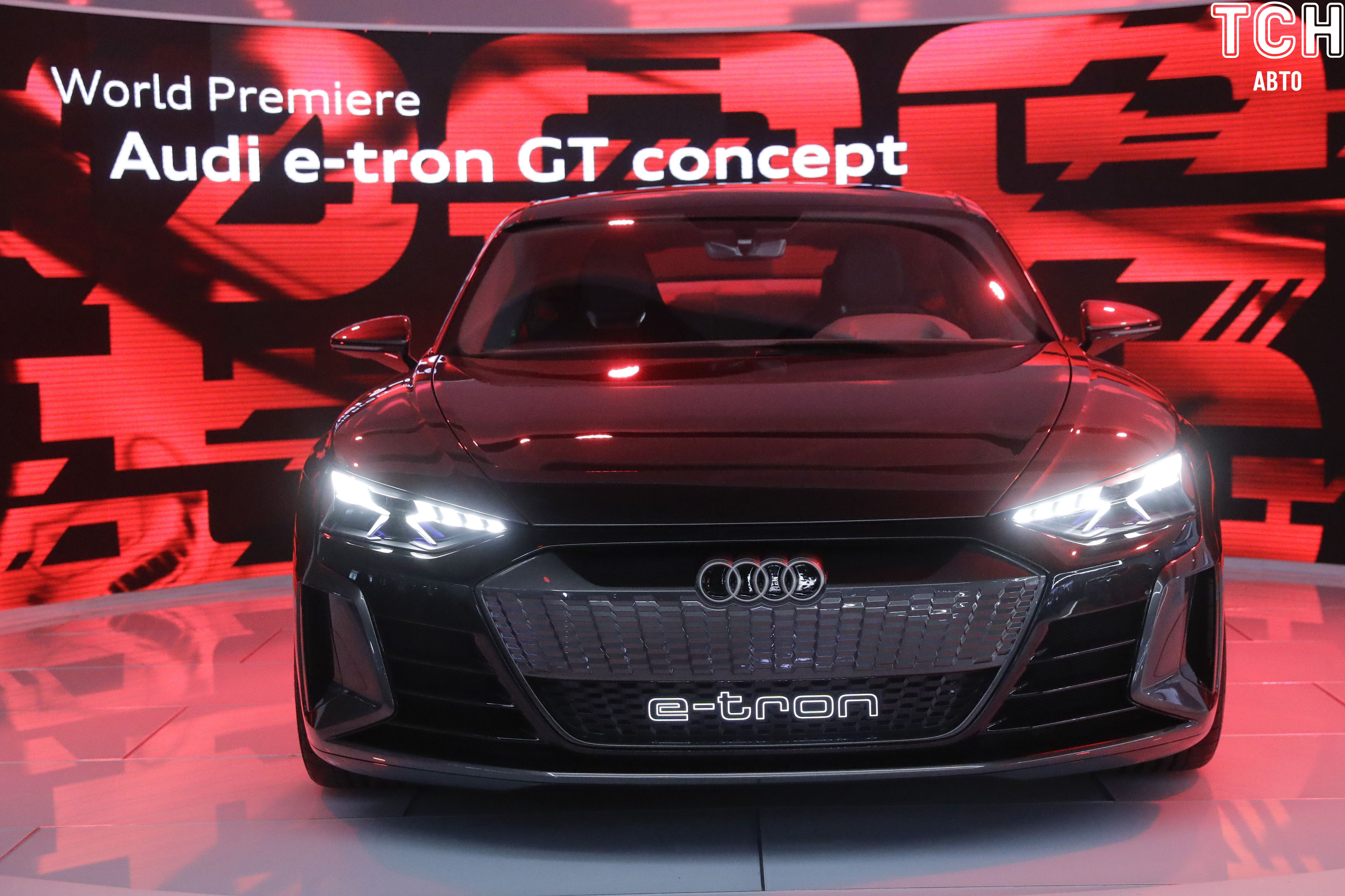 Audi e-tron GT