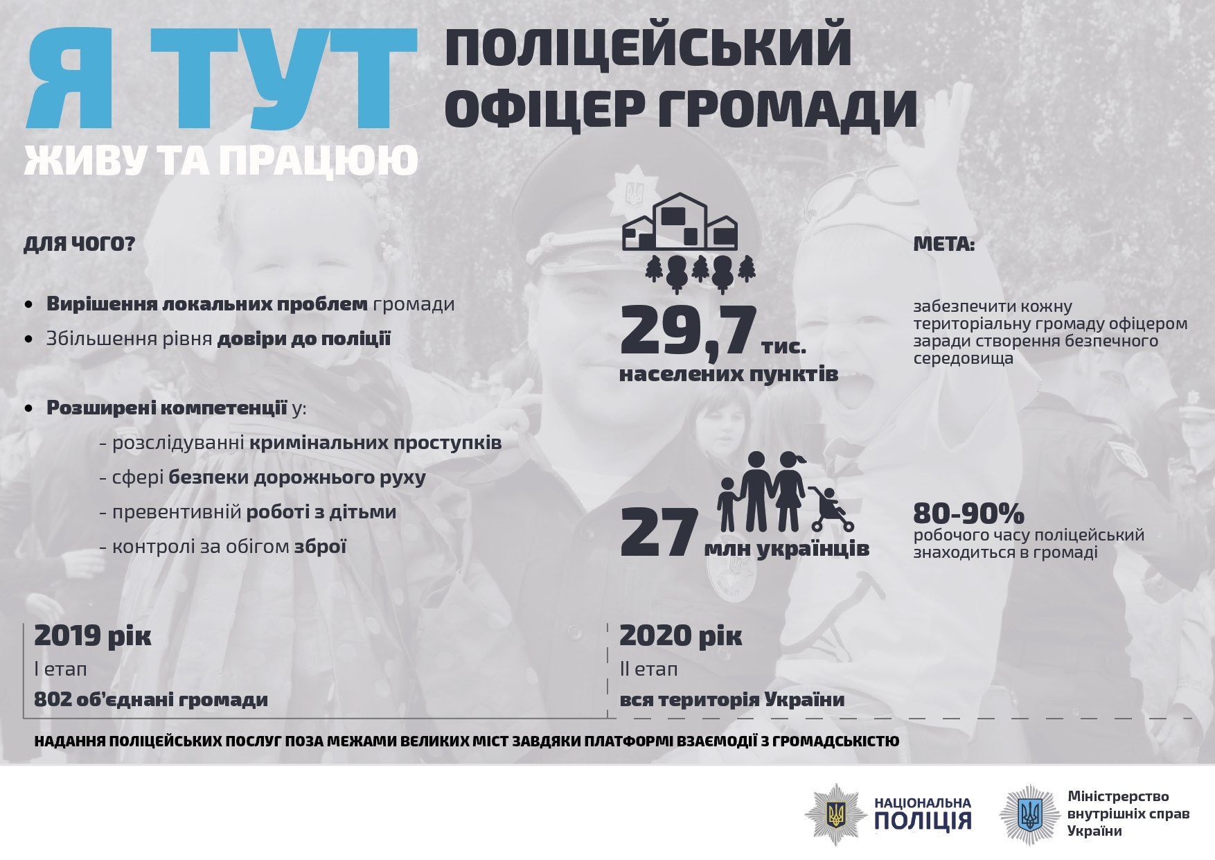 поліція громад_2