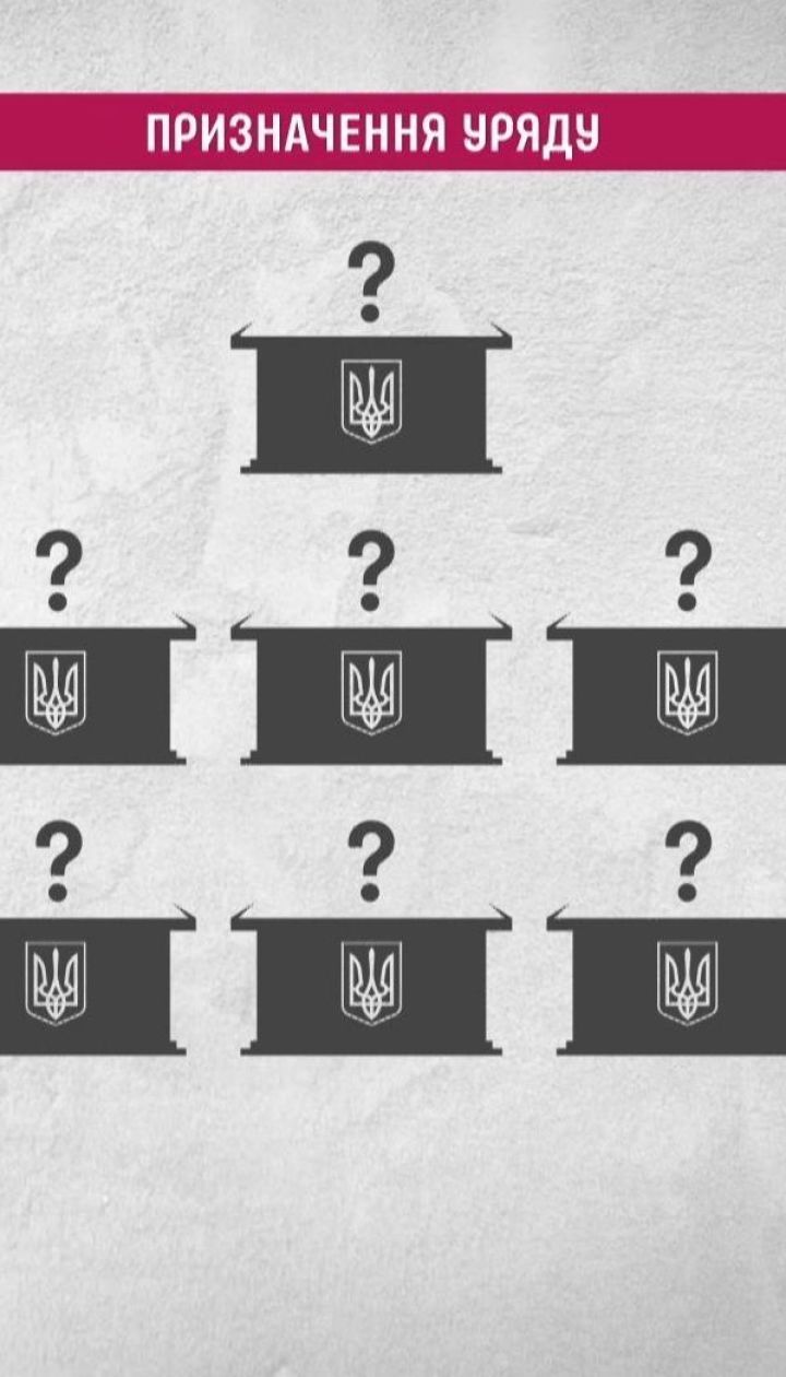 Політичні дедлайни: коли має запрацювати новообраний парламент