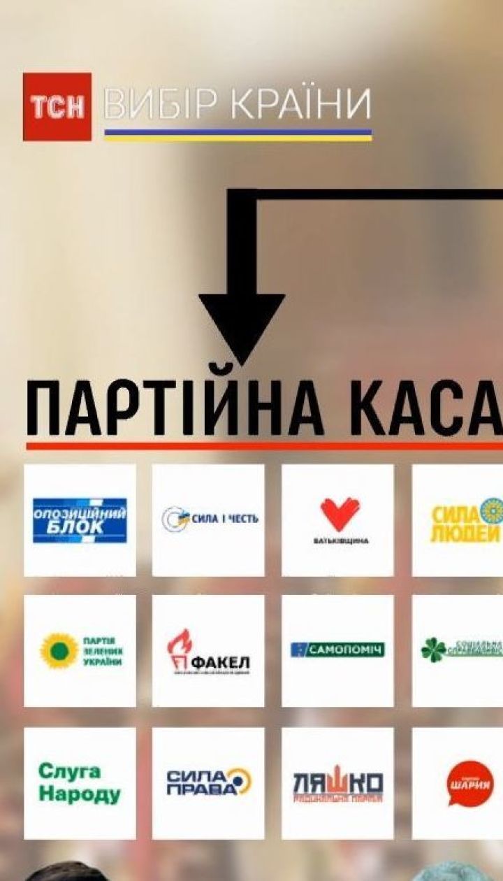 Вхід у ВР платний: ТСН порахувала, скільки коштуватимуть платникам податків парламентські вибори