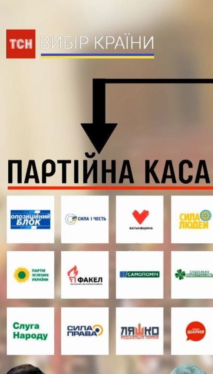 Вход в ВР платный ТСН посчитала, сколько будет стоить налогоплательщикам парламентские выборы