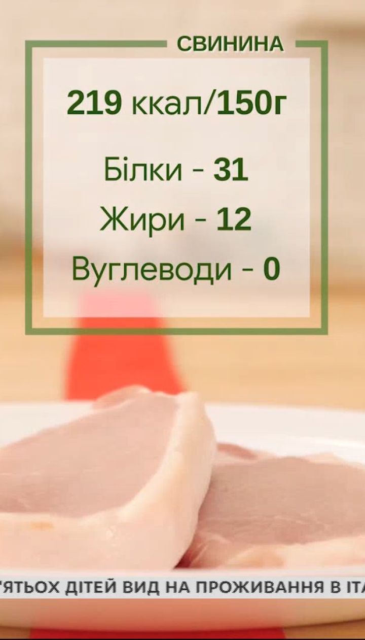 Как приготовить свинину вкусно и полезно - советы эксперта по здоровому питанию Лоры Филипповой