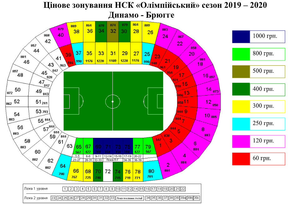 ціни динамо 19/20