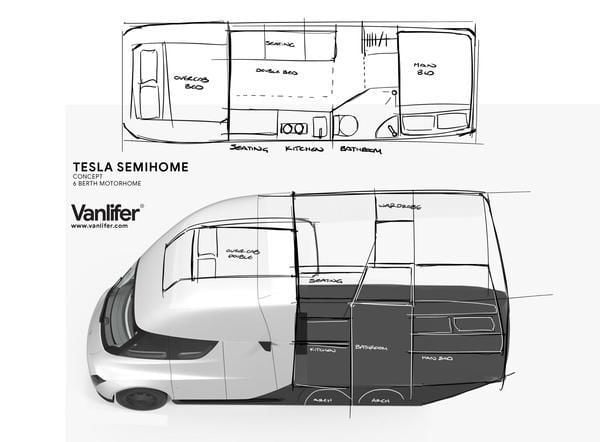 В Сети показали автодом на базе Tesla Semi