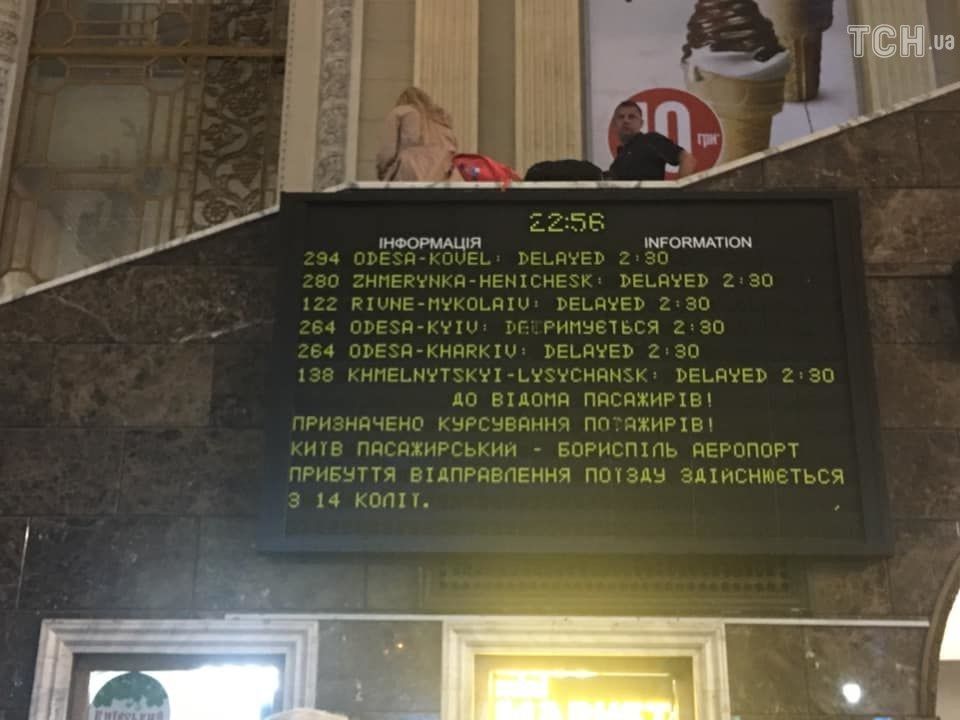 затримки поїздів