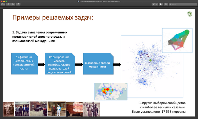 Системи стеження за росіянами_5
