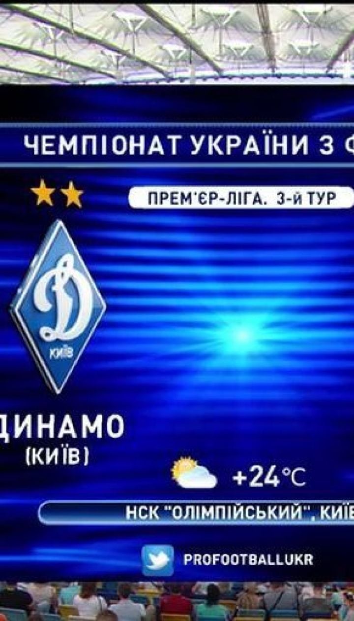 Динамо - Шахтар - 1:2. Відео матчу