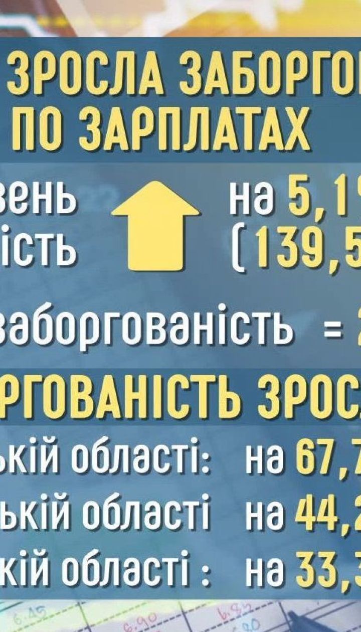 В Украине выросли долги по зарплате - Экономические новости