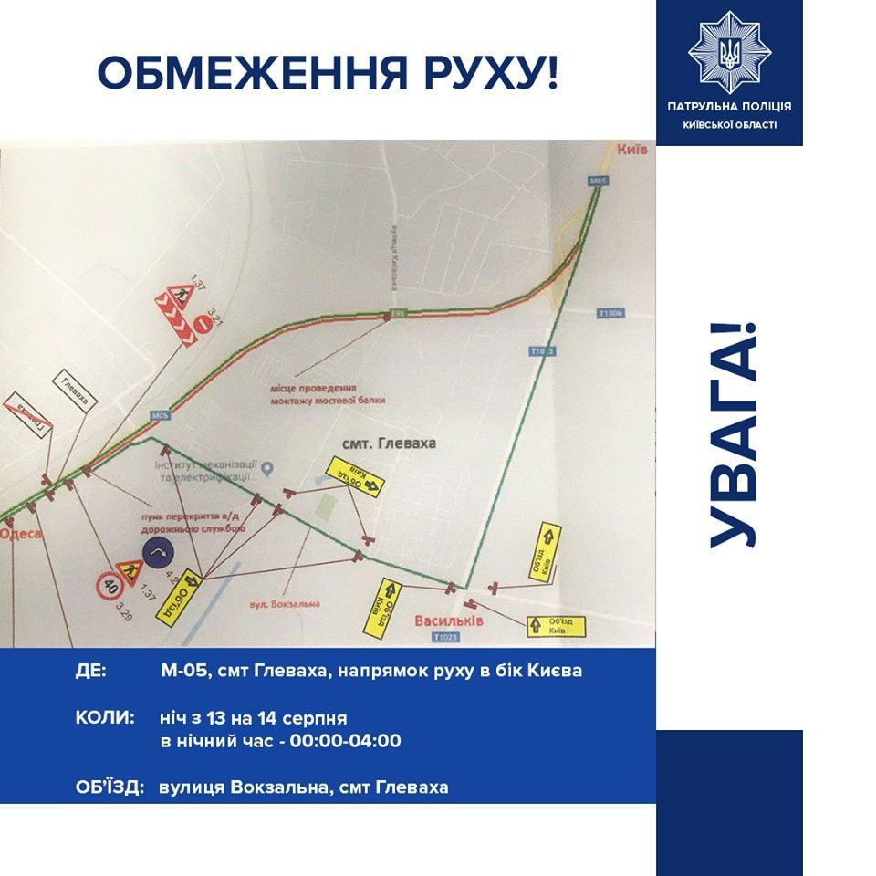 Перекриття біля Глевахи