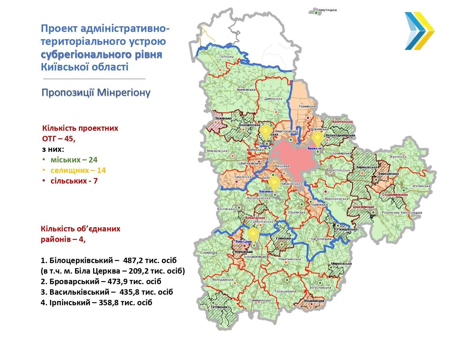 територіальний устрій Київщини