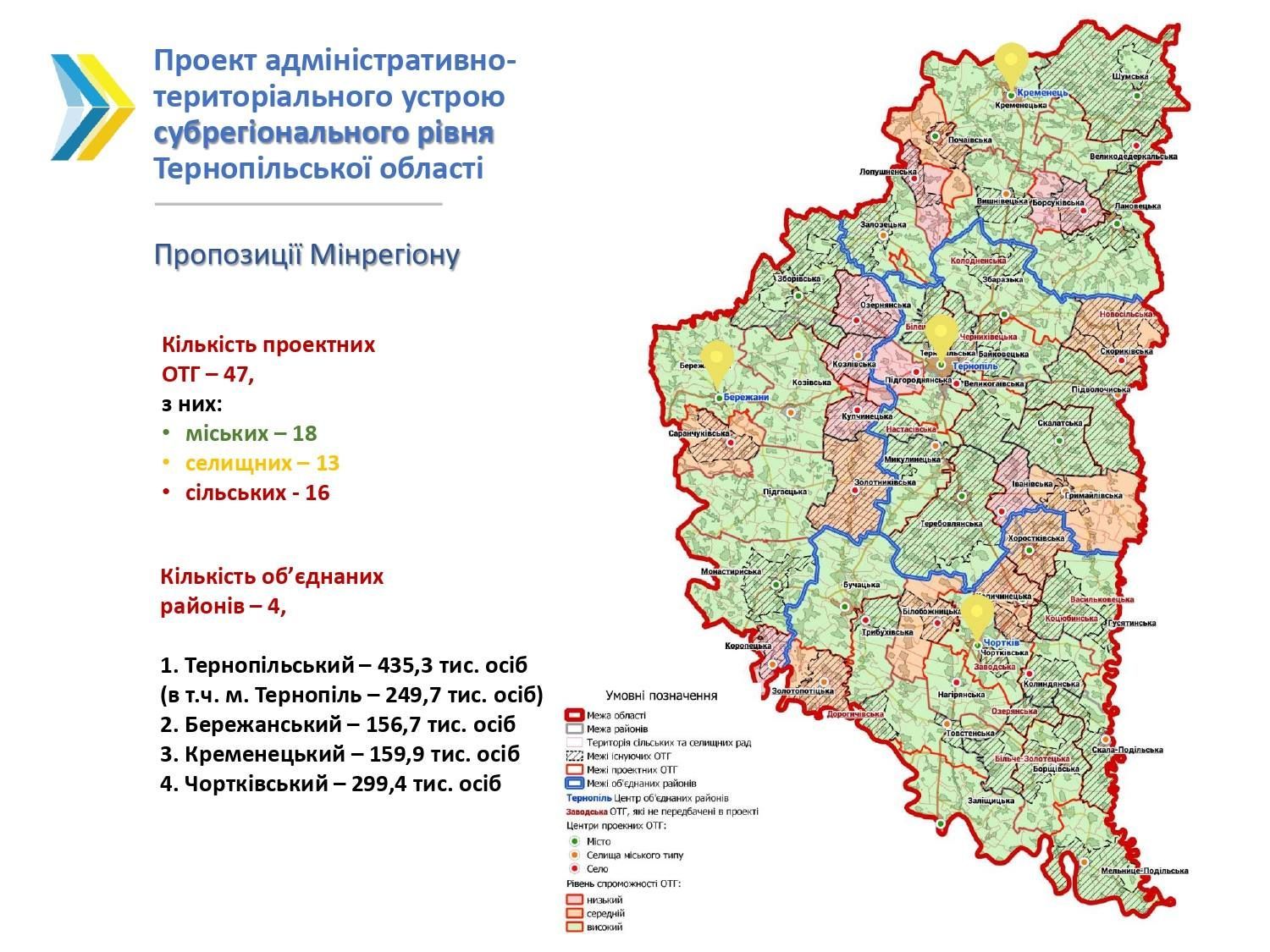 ÑÐµÑÐ¸ÑÐ¾ÑÑÐ°Ð»ÑÐ½Ð¸Ð¹ ÑÑÑÑÑÐ¹ Ð¢ÐµÑÐ½Ð¾Ð¿ÑÐ»ÑÑÐ¸Ð½Ð¸